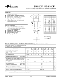 SB820F datasheet: Reverse voltage: 20.00V; 8.0A isolated schottky barrier rectifier SB820F