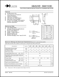 SB8100D-T3 datasheet: Reverse voltage: 100.00V; 8.0A D2PAK surface mount schottky barrier rectifier SB8100D-T3