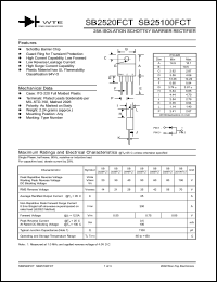 SB2580FCT datasheet: Reverse voltage: 80.00V; 25A isolated schottky barrier rectifier SB2580FCT