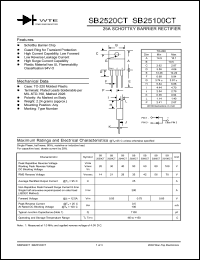 SB2560CT datasheet: Reverse voltage: 60.00V; 25A schottky barrier rectifier SB2560CT