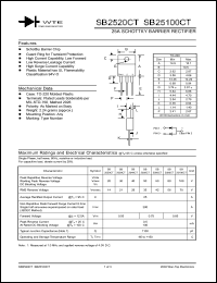 SB2540CT datasheet: Reverse voltage: 40.00V; 25A schottky barrier rectifier SB2540CT