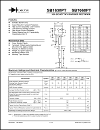 SB1660PT datasheet: Reverse voltage: 60.00V; 16A schottky barrier rectifier SB1660PT