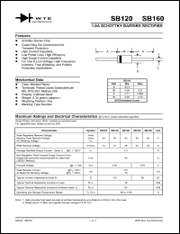 SB140 datasheet: Reverse voltage: 40.00V; 1.0A schottky barrier rectifier SB140