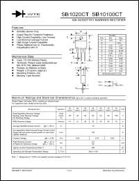 SB1050CT datasheet: Reverse voltage: 50.00V; 10A schottky barrier rectifier SB1050CT