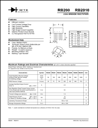 RB204 datasheet: Reverse voltage: 400V, 2.0A bridge rectifier RB204