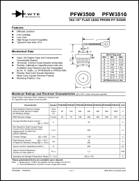 PFW3506 datasheet: Reverse voltage: 600V, 35A flag lead press-fit diode PFW3506
