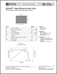 XOD-15 datasheet: IXOLAR high efficiency solar cell XOD-15