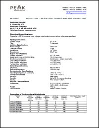 P8SG-1205EM datasheet: Input voltage:12V, output voltage 5V (300mA), 1KV isolated 1.5W regulated single output P8SG-1205EM