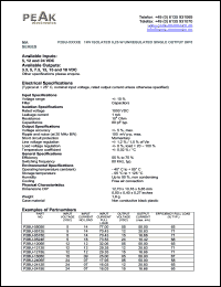 P2BU-0512E datasheet: Input voltage:5V, output voltage 12V (20.83mA), 1KV isolated 0.25W unregulated single output P2BU-0512E