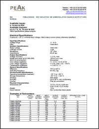 P6BU-0512E datasheet: Input voltage:5V, output voltage 12V (100mA), 1KV isolated 1W unregulated single output P6BU-0512E