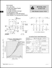 DA0735 datasheet: 20-300MHz PIN diode linear VCA DA0735
