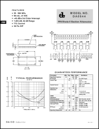 DA0816 datasheet: 30-500MHz GaAs 6 section attenuator DA0816