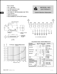 DAT69051 datasheet: 400MHz GaAs 6 section attenuator DAT69051