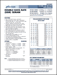 MT46V32M16TG-75Z datasheet: 8Meg x 16 x 4banks, CL=2, 133MHz double data rate (DDR) SDRAM MT46V32M16TG-75Z