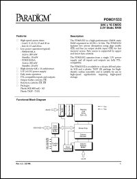 PDM31532SA9SO datasheet: 64K x 16 CMOS 3.3V static RAM PDM31532SA9SO