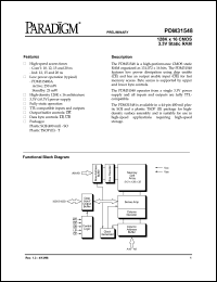 PDM31548SA10SO datasheet: 128K x 16 CMOS 3.3V static RAM PDM31548SA10SO