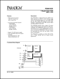 PDM41028SA10TSO datasheet: 1Megabit static RAM 256K x 4-bit PDM41028SA10TSO