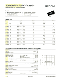 RB-1.805SH datasheet: 1W DC/DC converter with 1.8V input, 5/200mA output, 2kV isolation RB-1.805SH