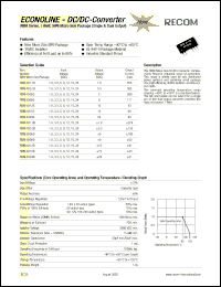 RBM-121.8S datasheet: 1W DC/DC converter with 12V input, 1.8/555mA output RBM-121.8S