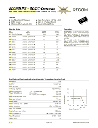 RBM-151.8S datasheet: 1W DC/DC converter with 15V input, 1.8/555mA output RBM-151.8S