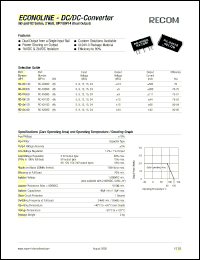 RD-053.3D datasheet: 2W DC/DC converter with 5V input, +-3.3/+-303mA output RD-053.3D