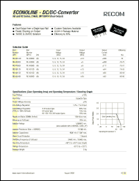 RC-2405DH datasheet: 2W DC/DC converter with 24V input, +-5/+-200mA output, 2kV isolation RC-2405DH