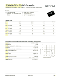 REC2.2-2415SRW4 datasheet: 2.2W DC/DC converter with 9-36V input, 15V/147mA output REC2.2-2415SRW4