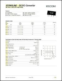 REZ-093.3S datasheet: 2W DC/DC converter with 9V input, 3.3V/606mA output REZ-093.3S