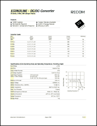 RI-2405 datasheet: 2W DC/DC converter with 24V input, 5/400mA output RI-2405