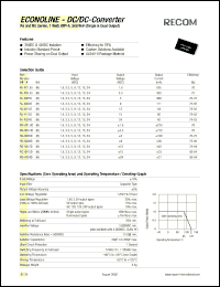 RJ-151.8S datasheet: 1W DC/DC converter with 15V input, 1.8/555mA output RJ-151.8S