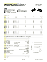 RK-121.8S datasheet: 1W DC/DC converter with 12V input, 1.8/555mA output RK-121.8S