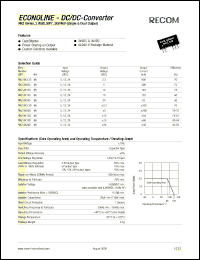 RKZ-0515S datasheet: 2W DC/DC converter with 5V input, 15/132mA output RKZ-0515S