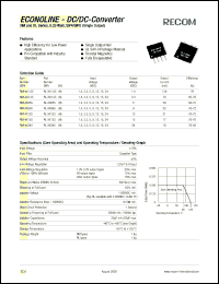 RM-1.81.8S datasheet: 0.25W DC/DC converter with 1.8V input, 1.8/139mA output RM-1.81.8S