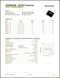 RN-093.3SH datasheet: 1.25W DC/DC converter with 9V input, 3.3/378mA output, 2kV isolation RN-093.3SH
