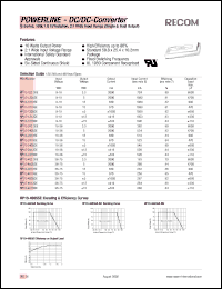 RP10-1215SE datasheet: 10W DC/DC converter with 9-18V input, 15V/670mA output RP10-1215SE