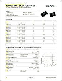 RQS-051.8/0.25 datasheet: 0.25W DC/DC converter with 5V input, 1.8V/139mA output RQS-051.8/0.25