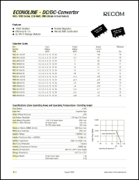 RQS-1205/0.25 datasheet: 0.25W DC/DC converter with 12V input, 5V/50mA output RQS-1205/0.25