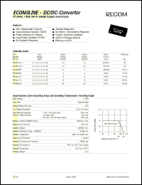 RT-3.3051.8 datasheet: 1W DC/DC converter with 3.3V input, 5V/100mA output RT-3.3051.8