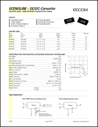 RX-1509D datasheet: 1W DC/DC converter with 15V input, +-9V/+-55mA output RX-1509D