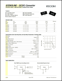 RX-1215D datasheet: 1W DC/DC converter with 12V input, +-15V/+-33mA output RX-1215D