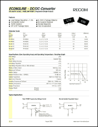 RX-1505S datasheet: 1W DC/DC converter with 15V input, 5V/180mA output RX-1505S