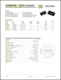 RXT-120505 datasheet: 1W DC/DC converter with 12V input, 5V/100mA output RXT-120505