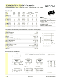 RY-2412SCL datasheet: 1W DC/DC converter with 24V input, 12V/84mA output RY-2412SCL