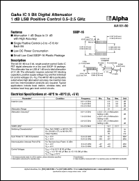 AA101-80 datasheet: GaAs IC 5 bit digital attenuator 1dB LSB positive control 0.5-2.5 GHz AA101-80