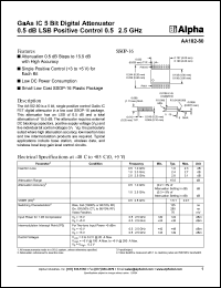 AA102-80 datasheet: GaAs IC 5 bit digital attenuator 0.5 dB LSB positive control 0.5-2.5 GHz AA102-80