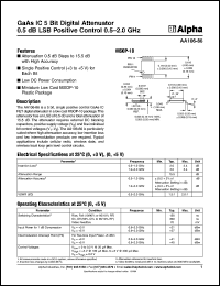 AA106-86 datasheet: GaAs IC 5 bit digital attenuator 0.5 dB LSB positive control 0.5-2 GHz AA106-86