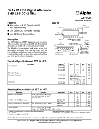 AA220-25 datasheet: GaAs IC 4 bit digital attenuator 2 dB LSB DC-2 GHz AA220-25