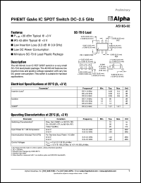 AS183-92 datasheet: PHEMT GaAs IC  SPDT  switch DC-2.5 GHz AS183-92