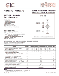 1N4935G datasheet: 200 V, 1.0 A fast recovery rectifier 1N4935G