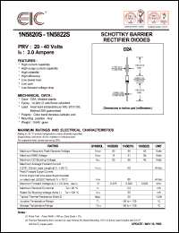 1N5822S datasheet: 40 V, 3.0 A schottky barrier rectifier diode 1N5822S